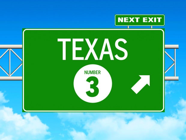 texas best state itjobs