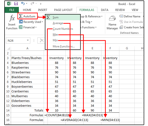 Formulas