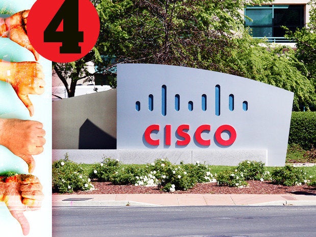 cisco employee reviews