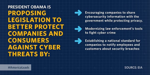 Cyber comments by President Obama during State of the Union
