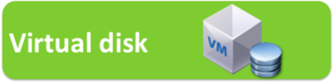 virtual disk