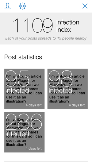 plague infection index