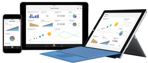 powerbi apps