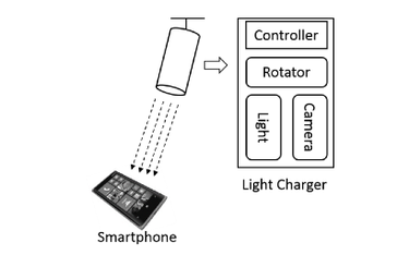 Wireless phone charger
