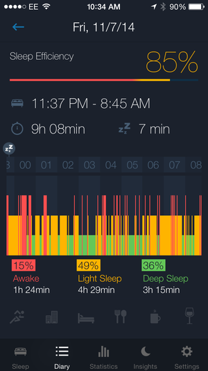 sleep better