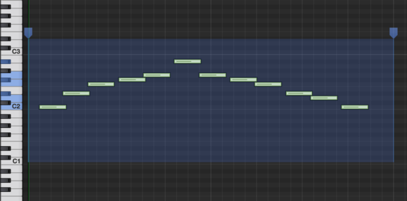 time handles