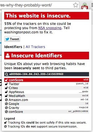 trackerssl