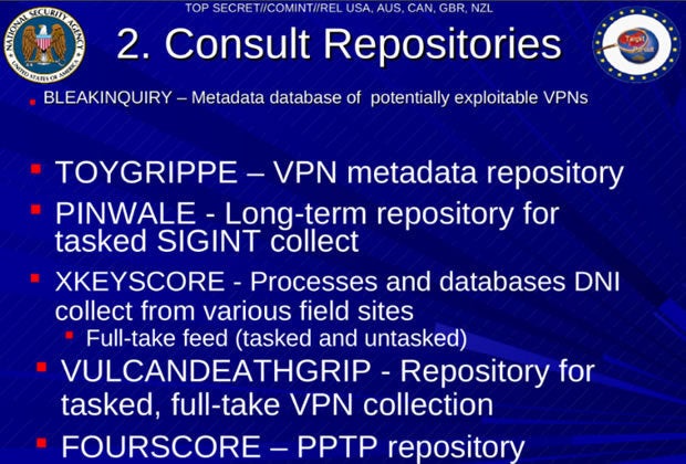 VPN exploitation repositories