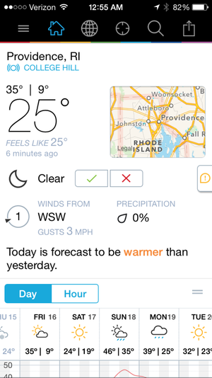 weatherunderground