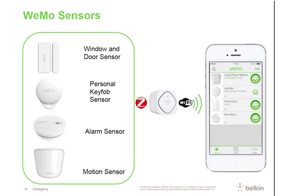 WeMo Z-Wave bridge
