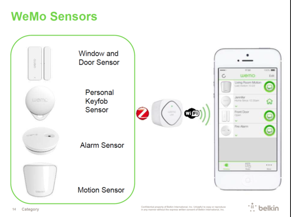 wemo zigbee bridge
