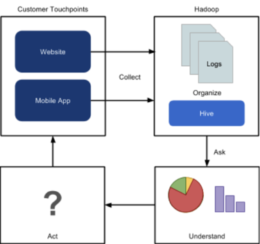 wibi graphic 1