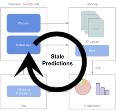 wibi graphic 2