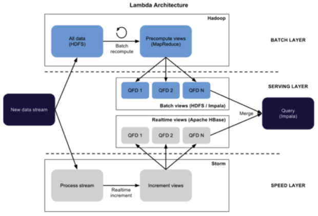 wibi graphic 3