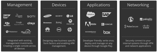 android for work 2