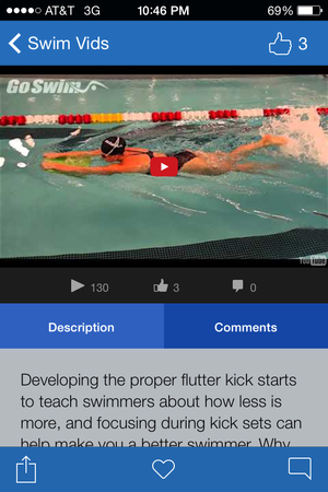 goswim