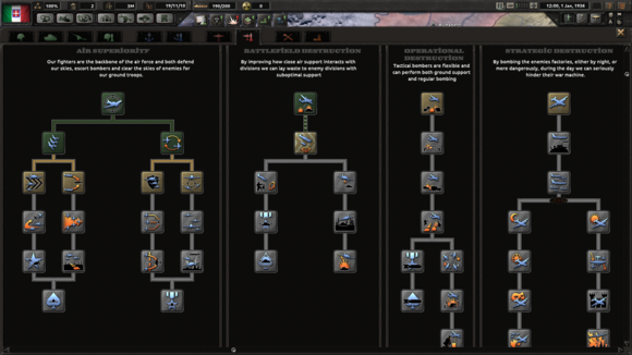 Hearts of Iron IV