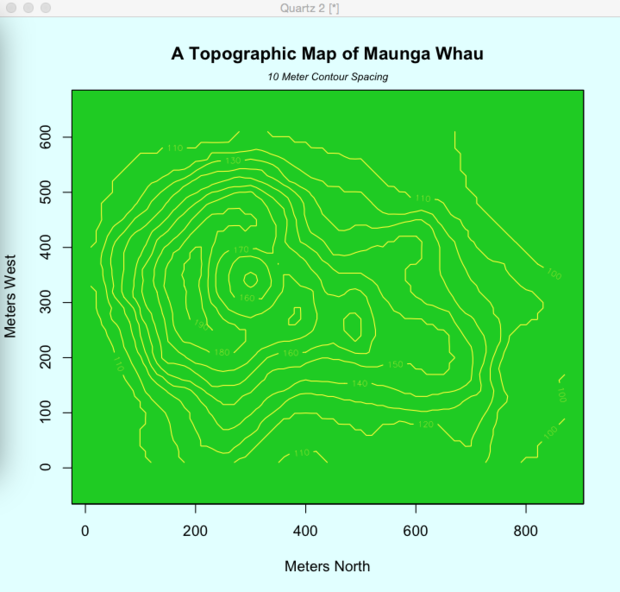 R topographic map