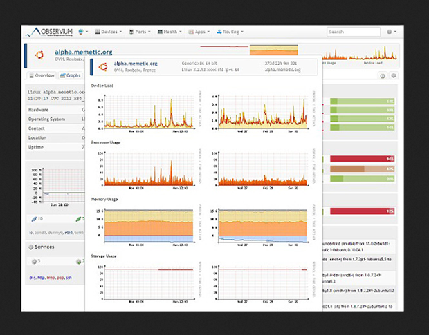 web application monitoring tools open source