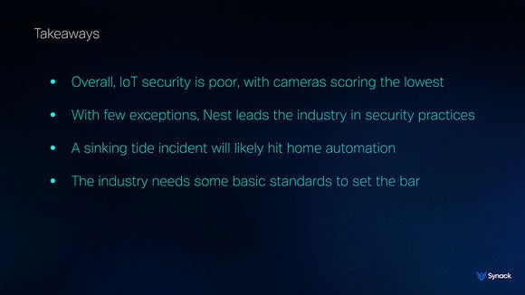 Synack connected-home security study
