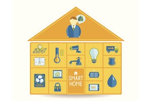 Smart home