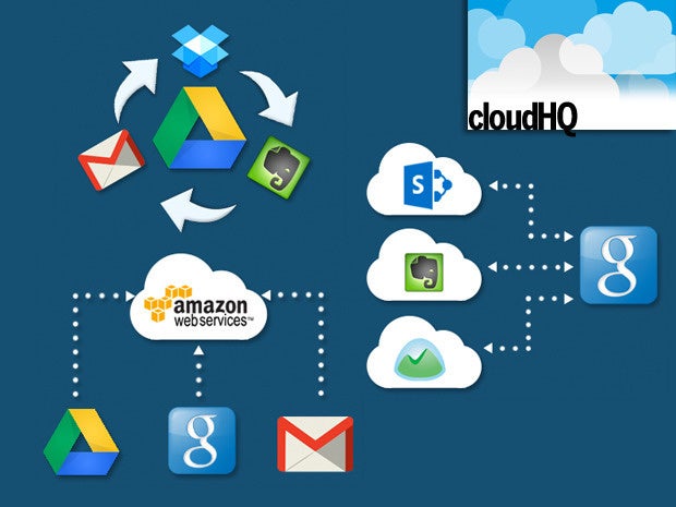 4 cloudhq