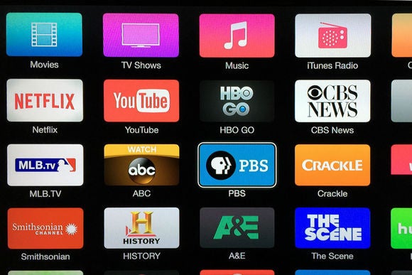 appletvinterface