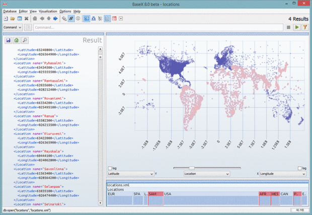 BaseX showing complex data visualization
