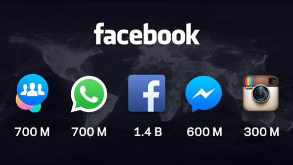 f8 2015 apps mau