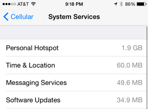 fig 26 cell data personal hotspot usage