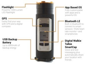 Fogo flashlight
