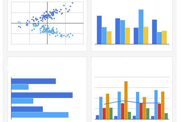 Google Charts Data Visualization