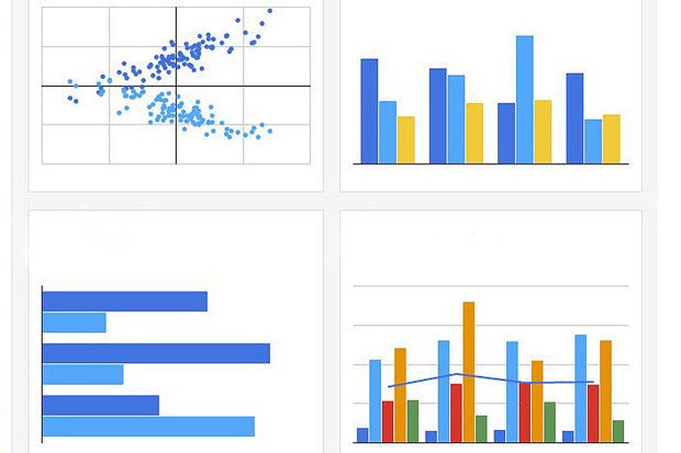 One useful R package lets you tap into the Google Charts API in R.