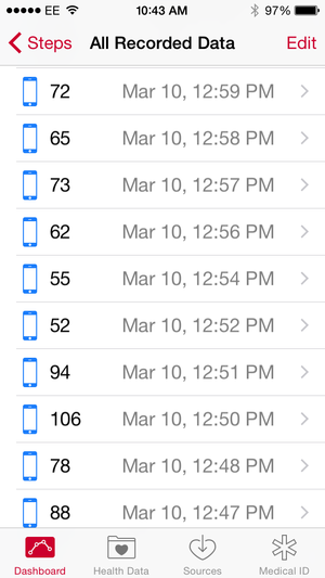 healh step data