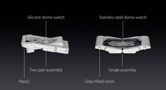 macbook 12 butterfly keyboard switch