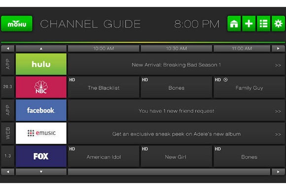 mohuchannelguide
