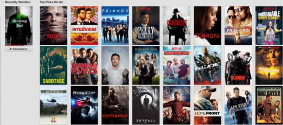 netflixgodmode
