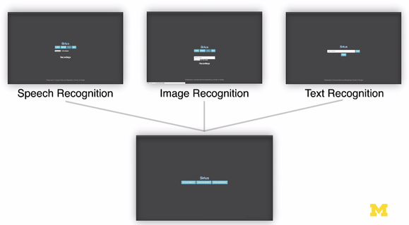 sirius interface from video