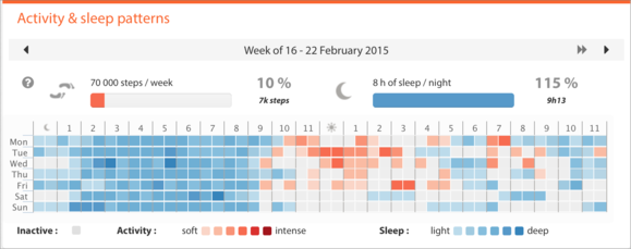 withings sleep2