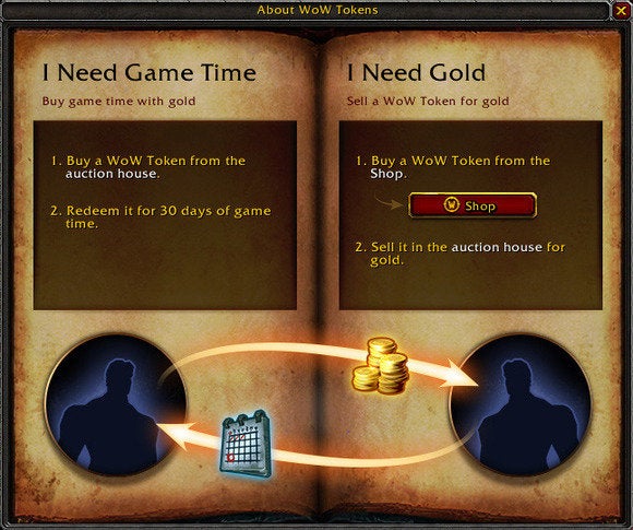 wow tokens blizzard