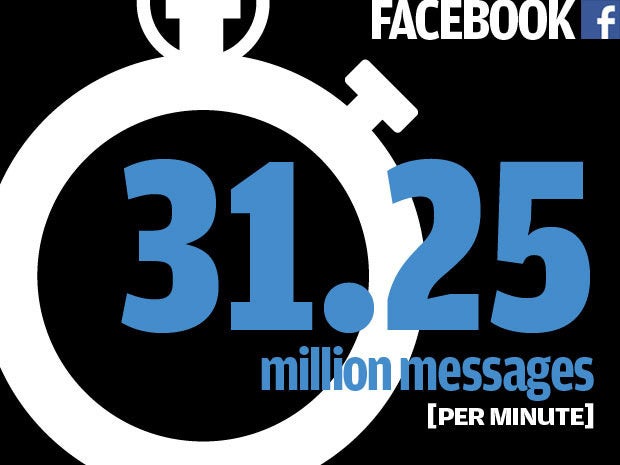 02 facebook