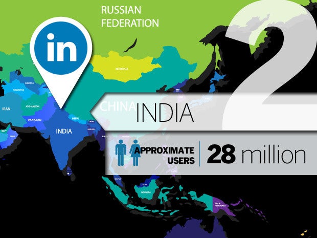 03 india