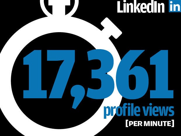 04 linkedin