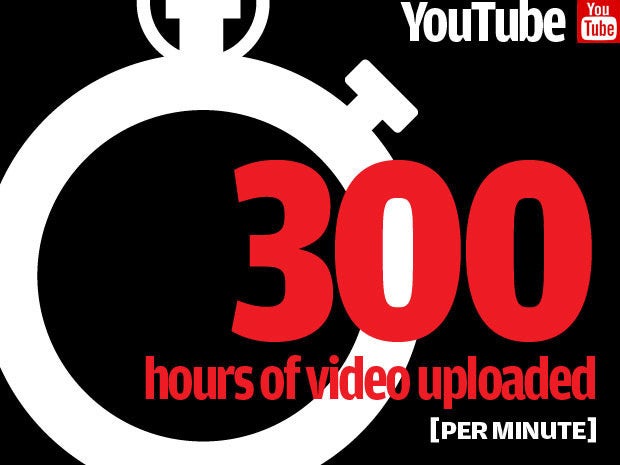 07 youtube