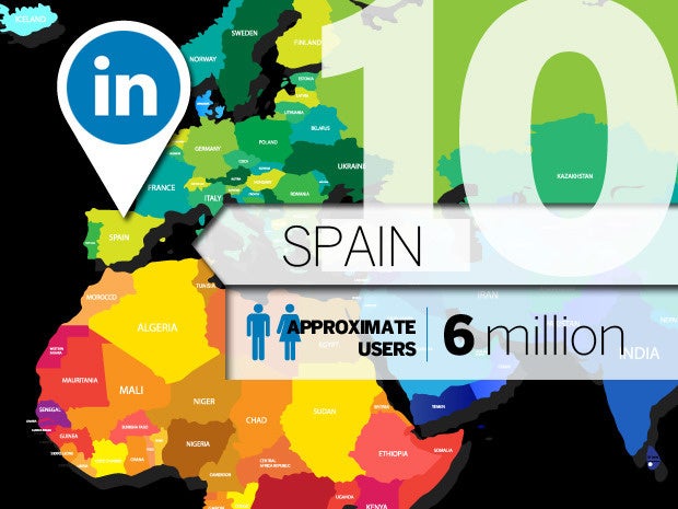 11 spain
