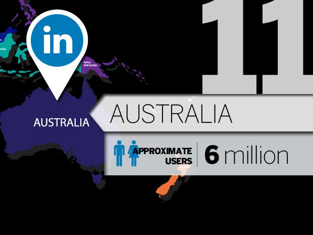 12 australia