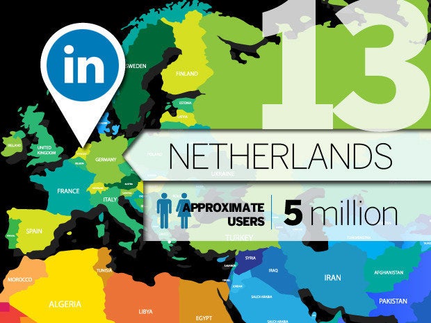 14 netherlands