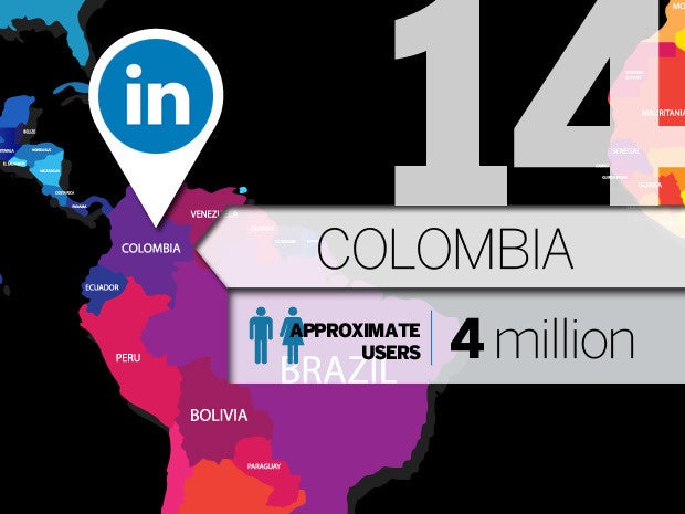 15 colombia