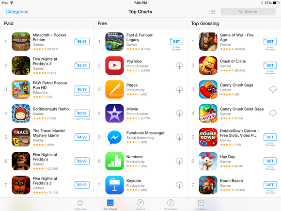 app store rankings