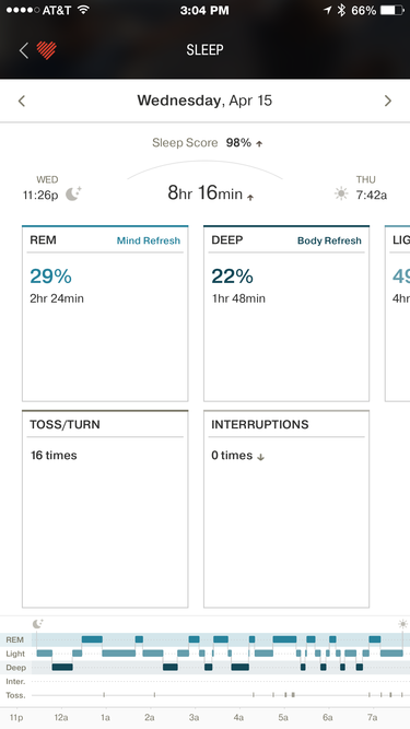 basis peak sleep tracking